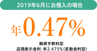 2019年6月にお借入の場合 年0.47％ 融資手数料型 店頭表示金利：年2.475%（変動金利型）
